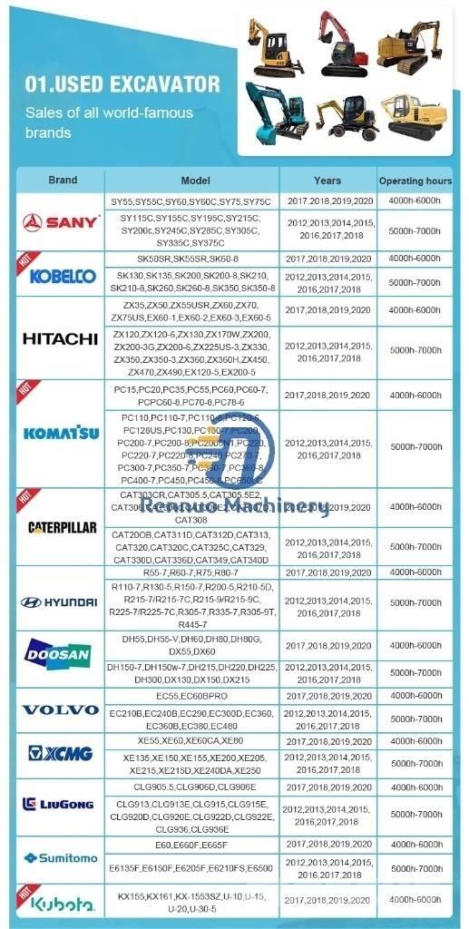 Komatsu 350-8 Gravemaskiner på larvebånd