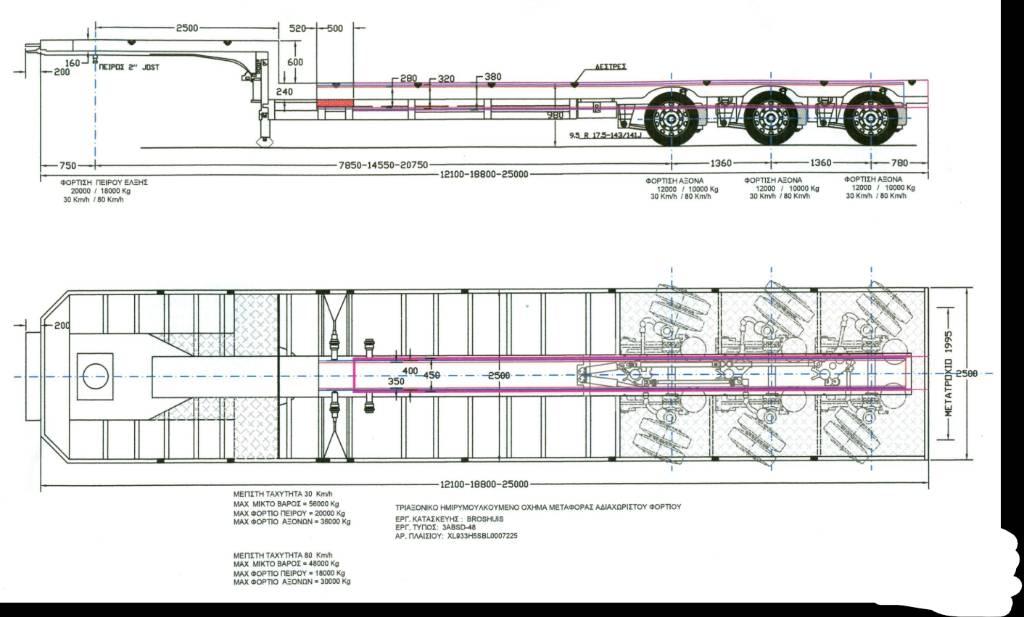 Broshuis 3ABSD-48 Semi-trailer med lad/flatbed