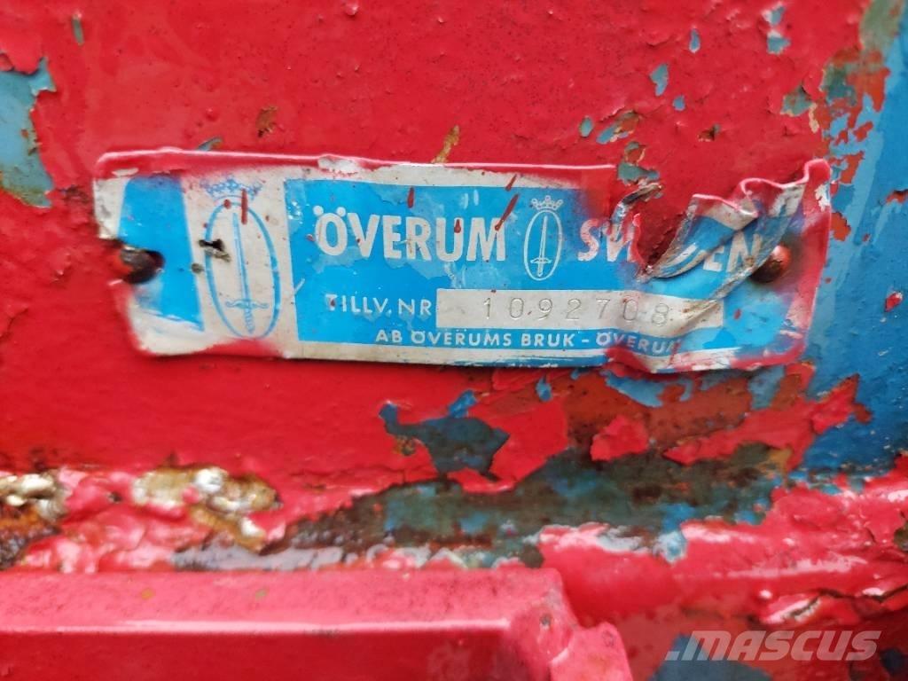 Överum sarkaaurat Almindelige plove