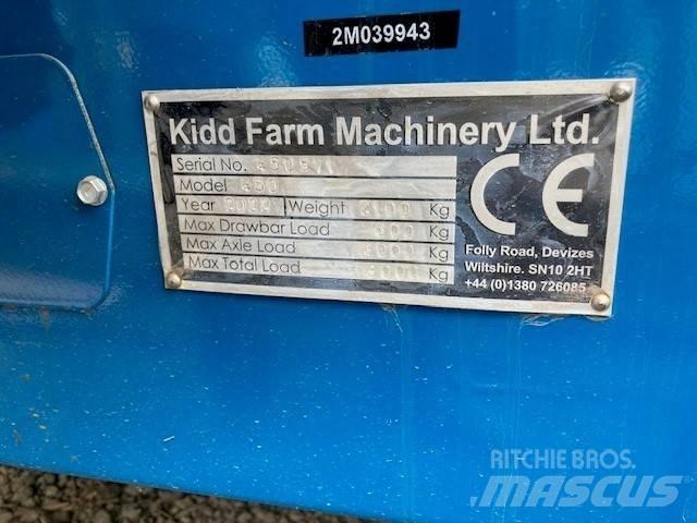  KIDD 450T Balleskærere og -stablere
