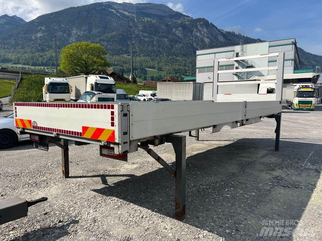 Spermann BDF Platform
