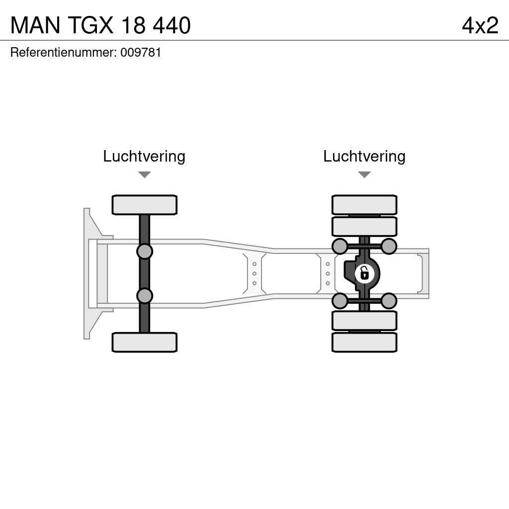 MAN TGX 18 440 Trækkere