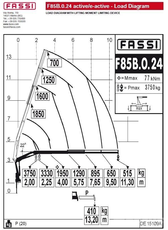 Fassi F85B.0.24 Lastbilmonterede kraner