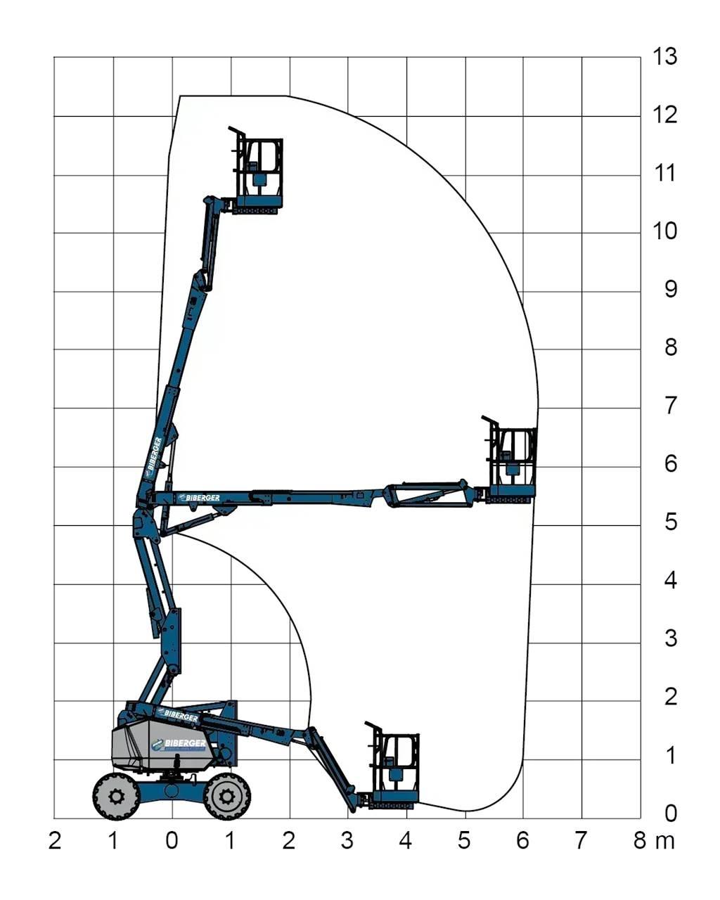 JLG H340AJ Bomlifte med knækarm
