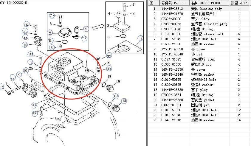 Shantui SD 16 Gear