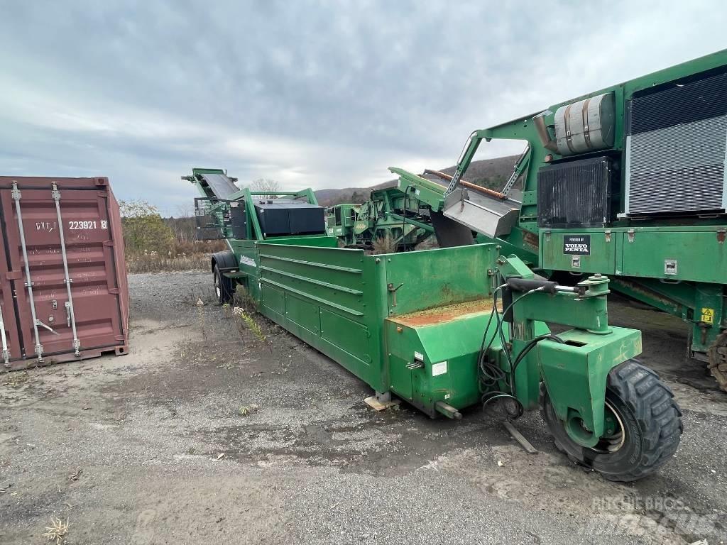McCloskey UL4235 Rullebånd