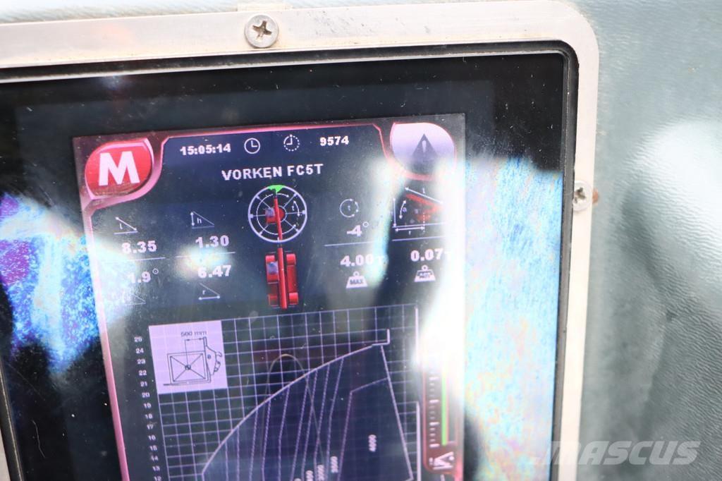 Magni RTH5.30S Teleskoplæssere