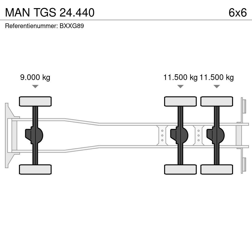 MAN TGS 24.440 Kroghejs