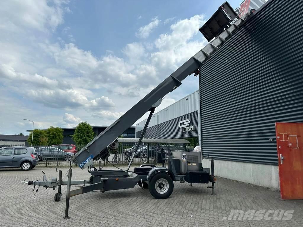Böcker 34/1-8LH Byggeelevatorer