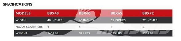 Bush Hog BBX72 Entreprenør - Andet