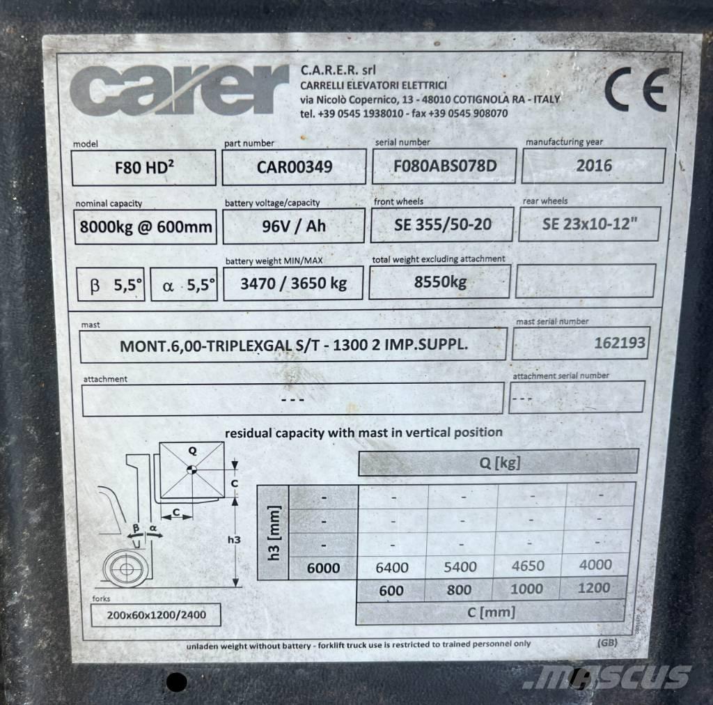 Carer F80 El gaffeltrucks