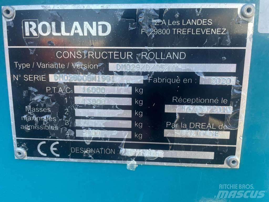 Rolland RF 6620 Gødningsspreder