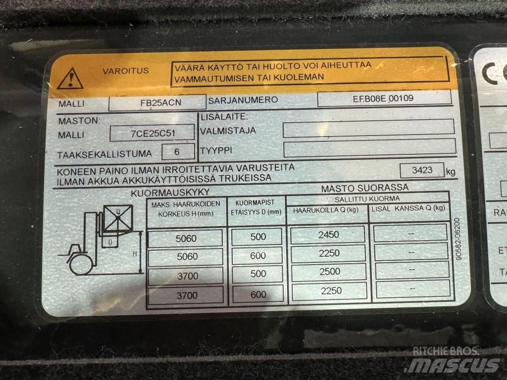 Mitsubishi FB25ACN El gaffeltrucks