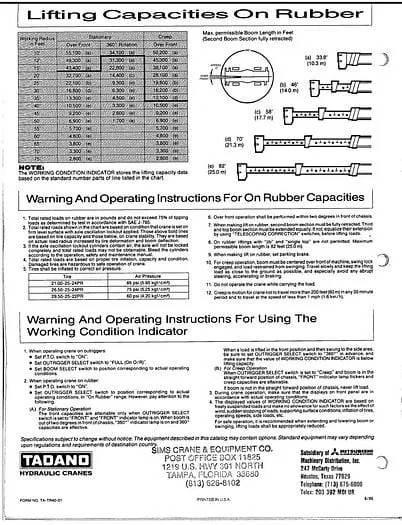 Tadano tr-400e Kraner til alt terræn