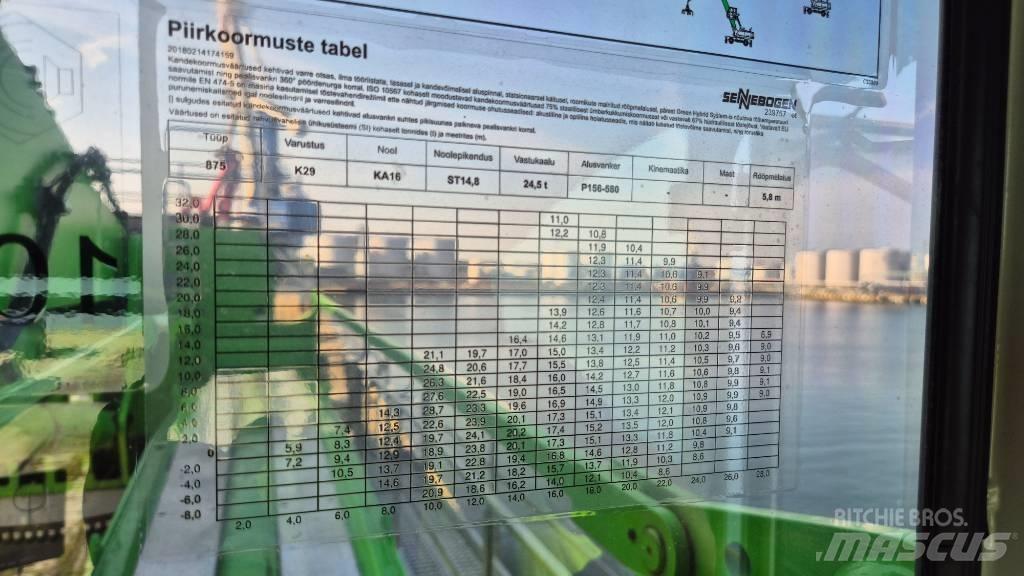Sennebogen 875 Materialehåndteringsmaskiner