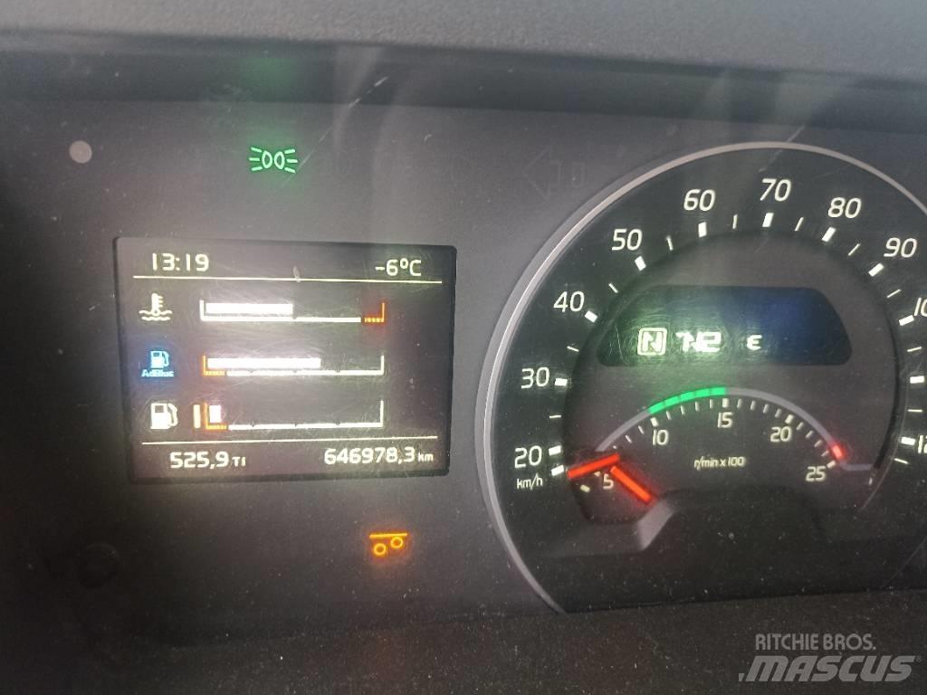 Volvo FM 460 Andre lastbiler