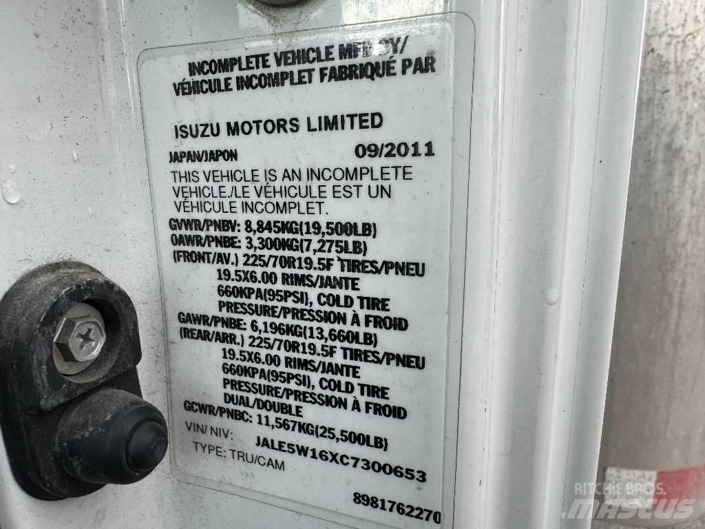 Isuzu NRR Varevogne