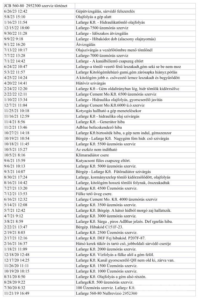 JCB 560-80 Teleskoplæssere til landbrug