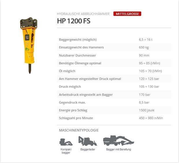 Indeco HP 1200 FS Hydraulik / Trykluft hammere