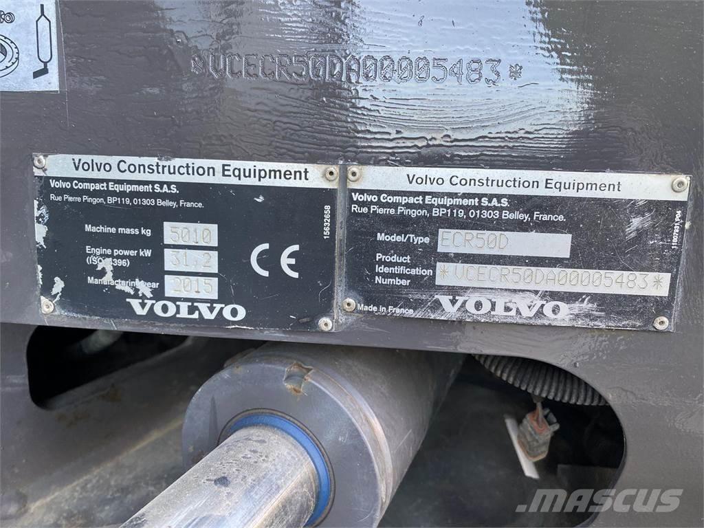 Volvo ECR50 Gravemaskiner på hjul