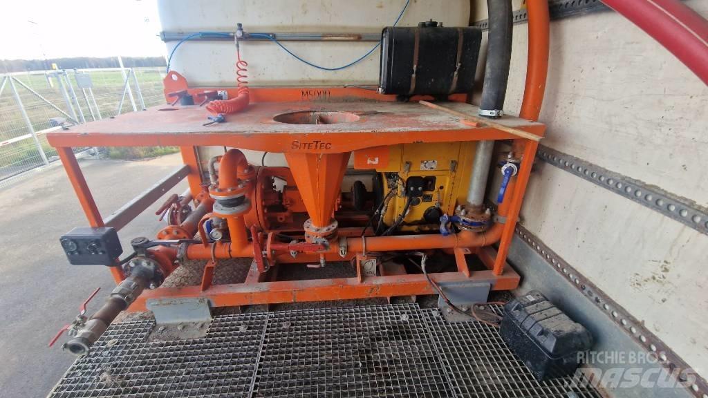  Sitetec M500D Tilbehør og reservedele til boreudstyr/borerigge