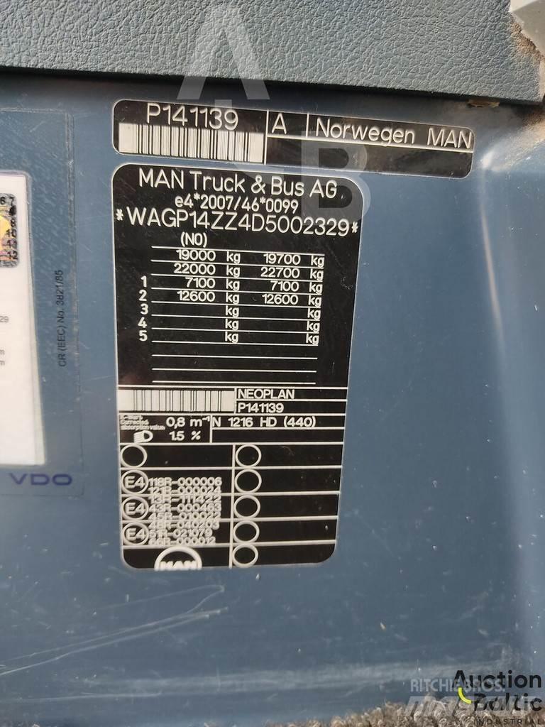 Neoplan Cityliner Andre