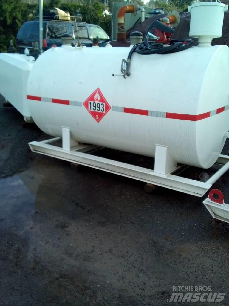  FUEL PUMPS Gasopbevaringsudstyr og forsyningsudstyr