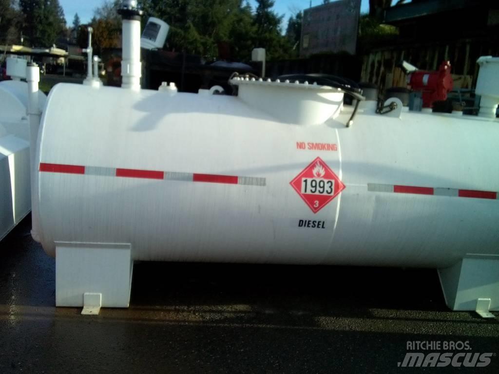  FUEL PUMPS Gasopbevaringsudstyr og forsyningsudstyr