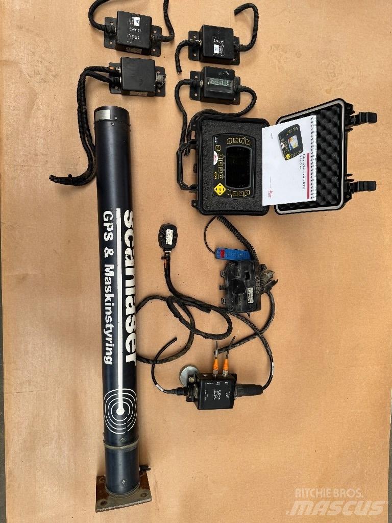 Leica ICP 31, Gps set Andet tilbehør