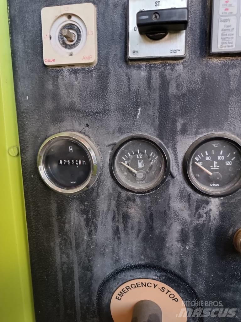 Pramac GSW 160 Dieselgeneratorer