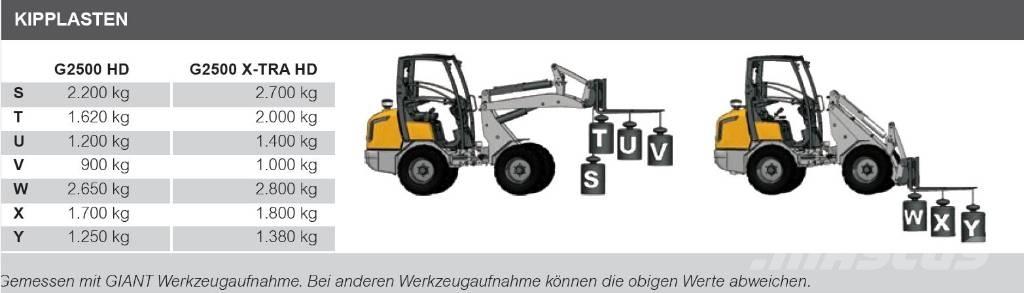 GiANT G 2500 X-Tra Læssemaskiner på hjul