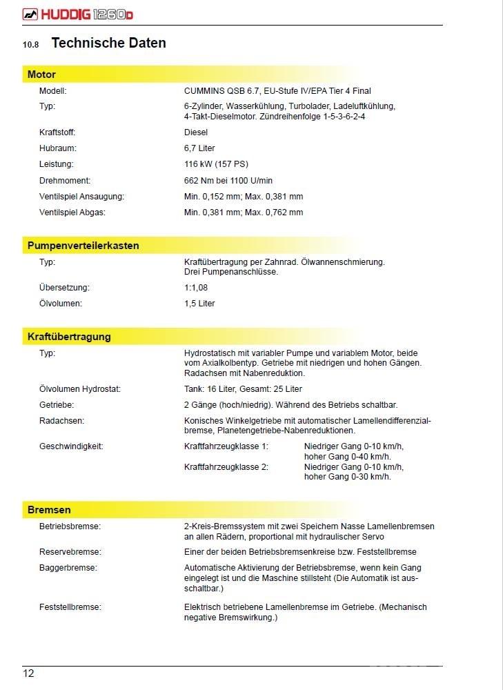 Huddig 1260D Rendegravere