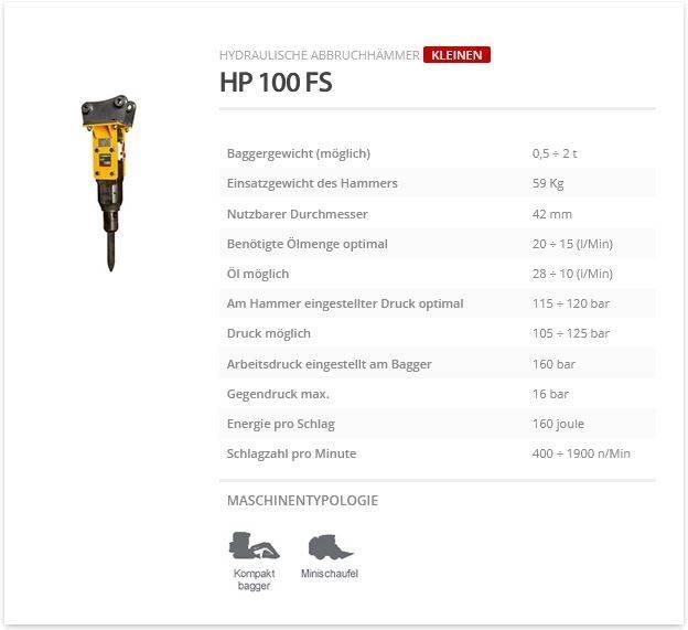 Indeco HP 100 FS Hydraulik / Trykluft hammere