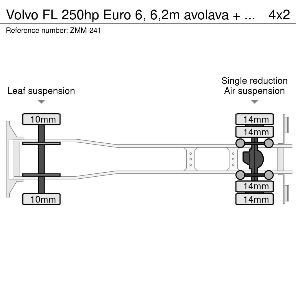 Volvo FL Lastbil med kran