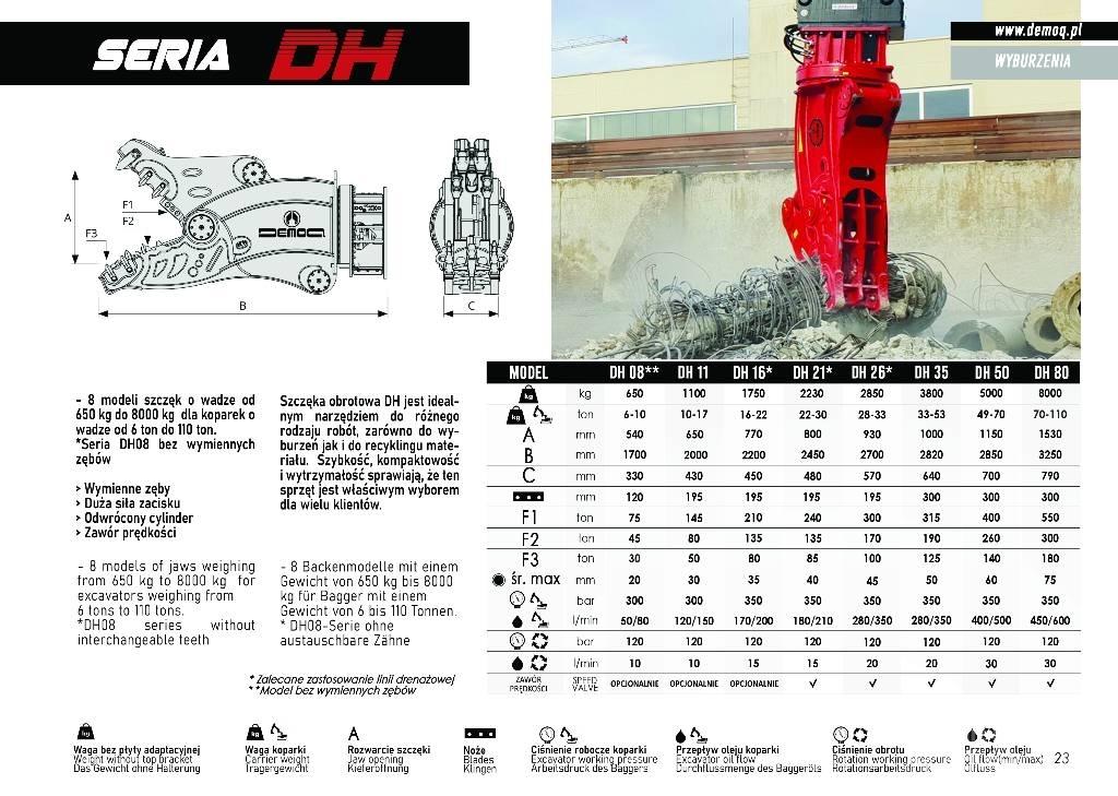  DEMOQ DH26 Entreprenørknusere