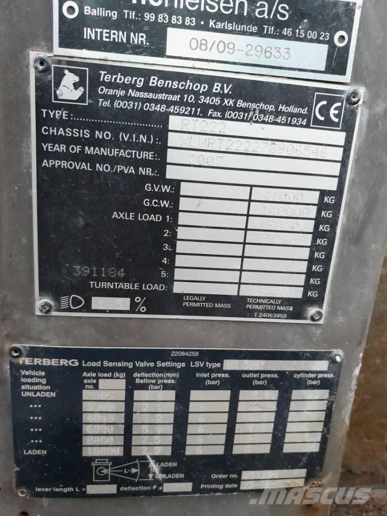 Terberg RT 222 Terminaltraktorer