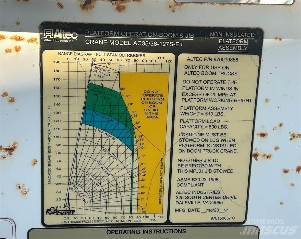 Altec 970019868 Krandele og udstyr