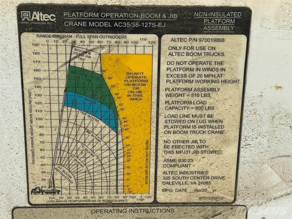 Altec 970019868 Krandele og udstyr