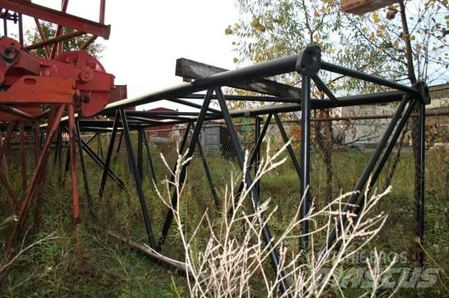 Manitowoc  Booms og dippers