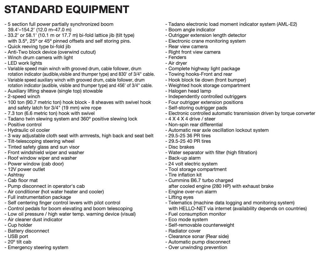 Tadano GR-900XL-4 Kraner til hårdt terræn