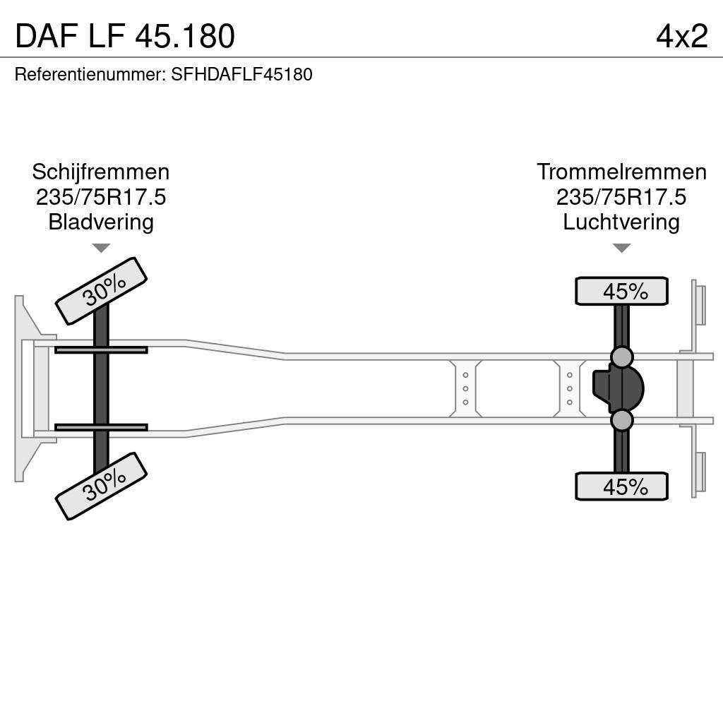 DAF LF 45.180 Kraner til alt terræn