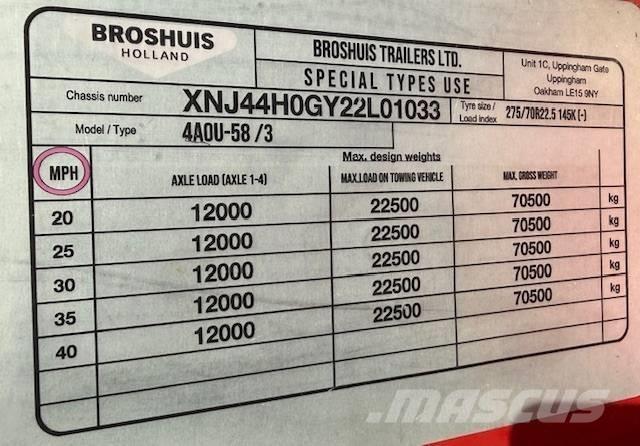 Broshuis 4A0U-58 / 3 Andre anhængere