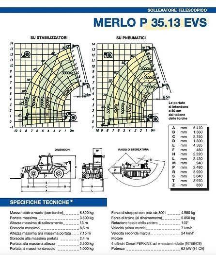 Merlo P35.13EVS Teleskoplæssere
