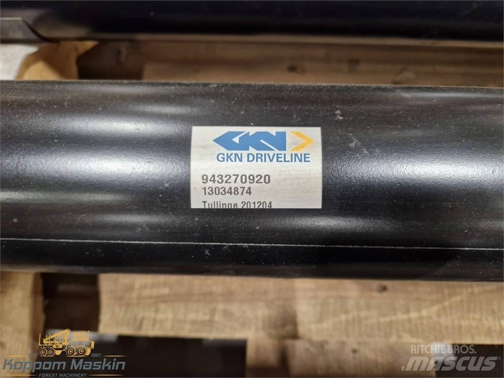 Eco Log 7014040 Gear