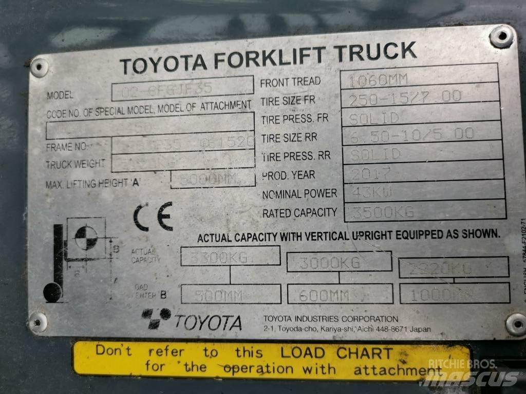 Toyota 02-8FGJF35 LPG gaffeltrucks