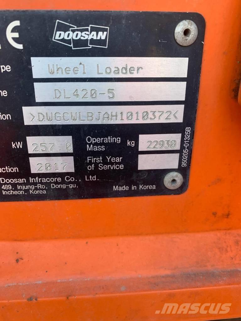 Doosan DL 420-5 Læssemaskiner på hjul