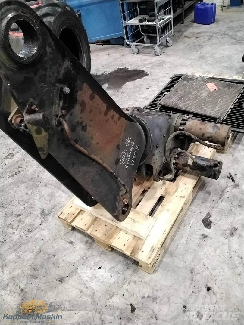 Loglift 200 Kraner til skovningsmaskine