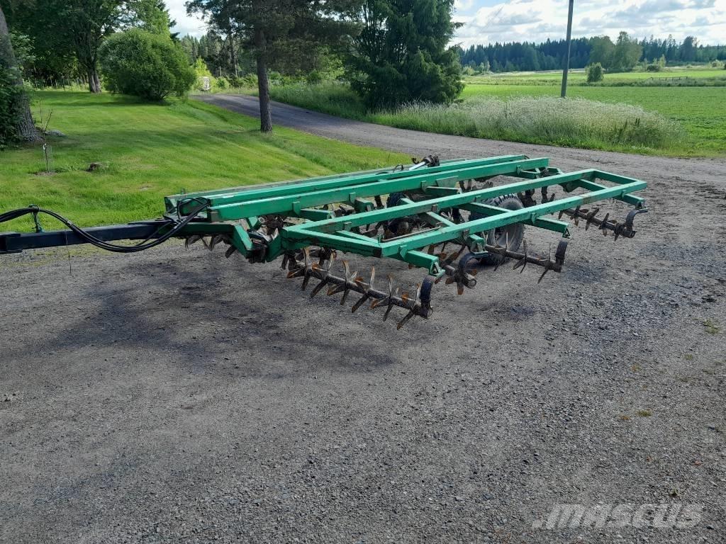 kronos 3800 Harver