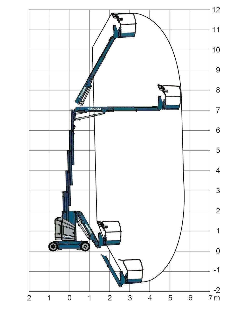 JLG Toucan 12E+ Andre lifte og platforme