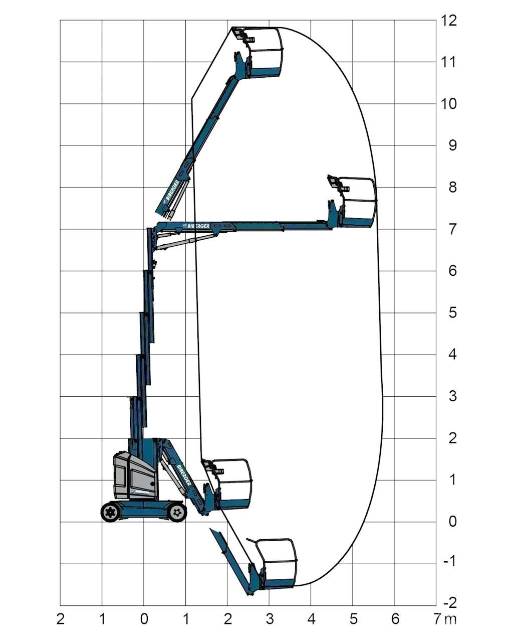 JLG Toucan 12E+ Andre lifte og platforme
